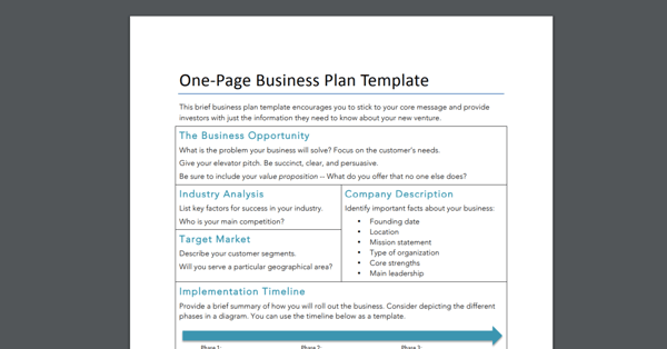 sample sme business plan